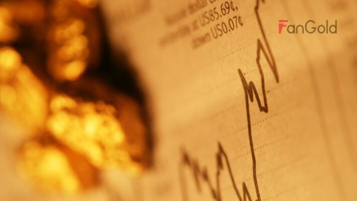 Giá vàng cuối ngày 07/03