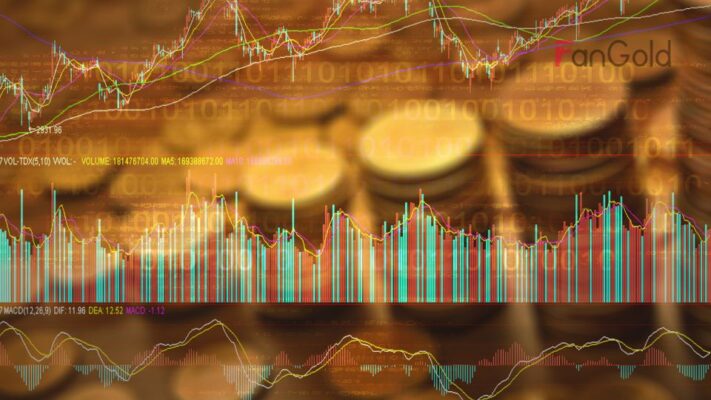 Giá vàng phá vỡ “lời nguyền tháng 9”: Xu hướng tăng vẫn duy trì và có khả năng kéo dài