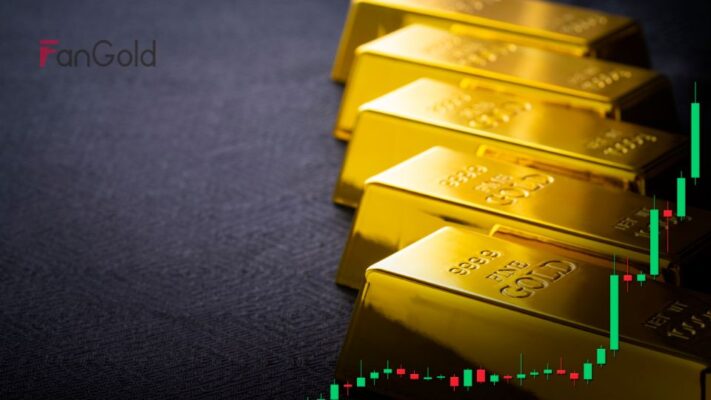 Giá vàng thế giới giảm nhẹ sau tuyên bố của Fed