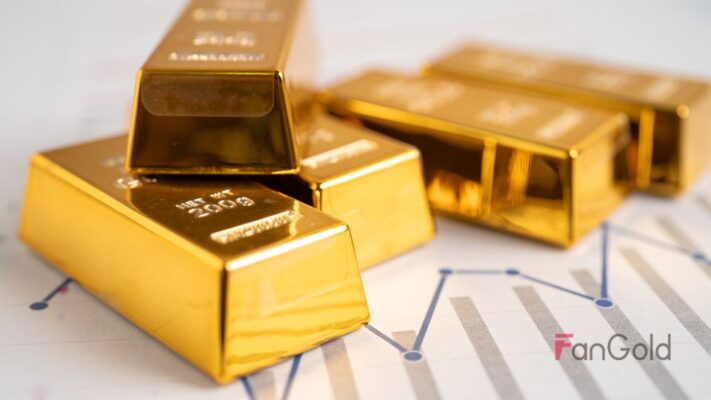 Giá vàng thế giới ngày 07/03