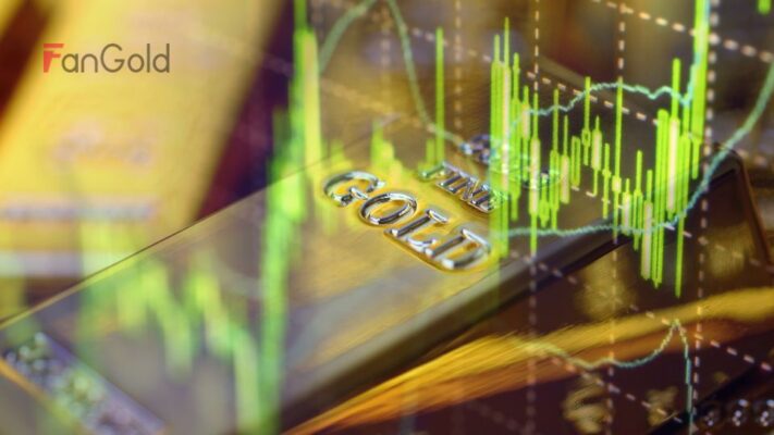 Giá vàng thế giới tăng nhẹ khi đồng USD suy yếu sau nhận định từ Fed