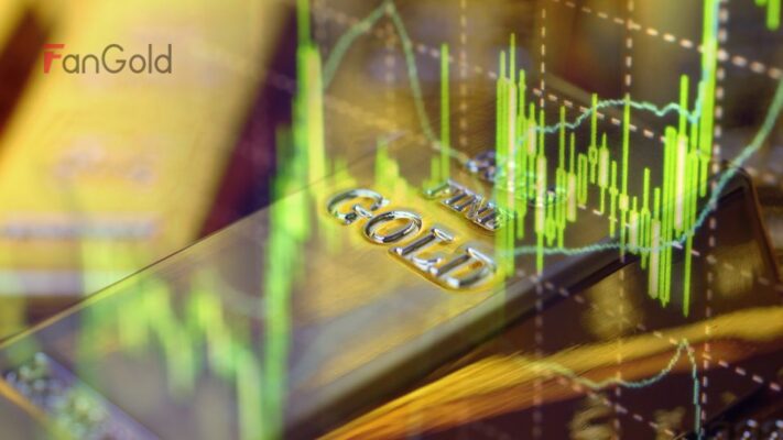 Giá vàng thế giới chạm đỉnh 1 tháng khi lạm phát leo thang