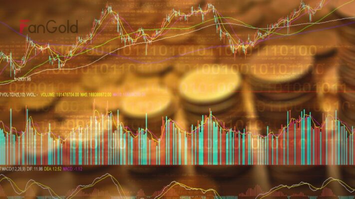 Giá vàng giảm nhẹ nhưng thu hẹp đà mất điểm sau biên bản họp của Fed