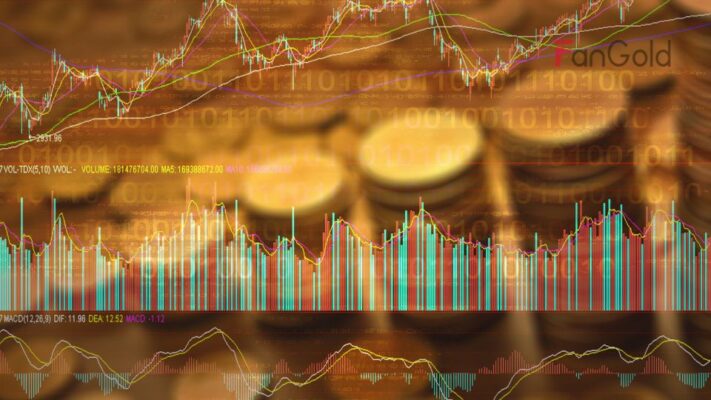 Giá vàng thế giới tăng nhẹ khi chờ dữ liệu lạm phát của Mỹ