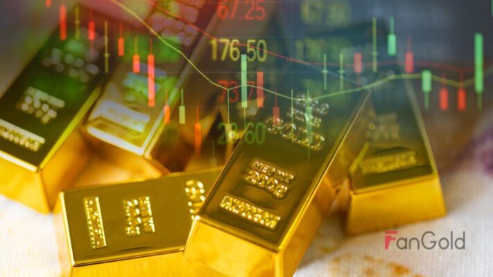 Giá vàng thế giới xóa bớt đà tăng sau tuyên bố của Fed