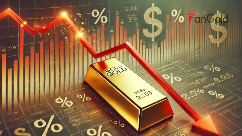 Vàng thế giới giảm nhẹ sau báo cáo lạm phát của Mỹ