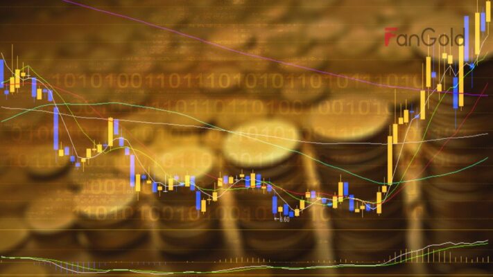 Giá vàng hôm nay 7/4: Liên tục đi xuống, triển vọng vẫn chưa sáng sủa