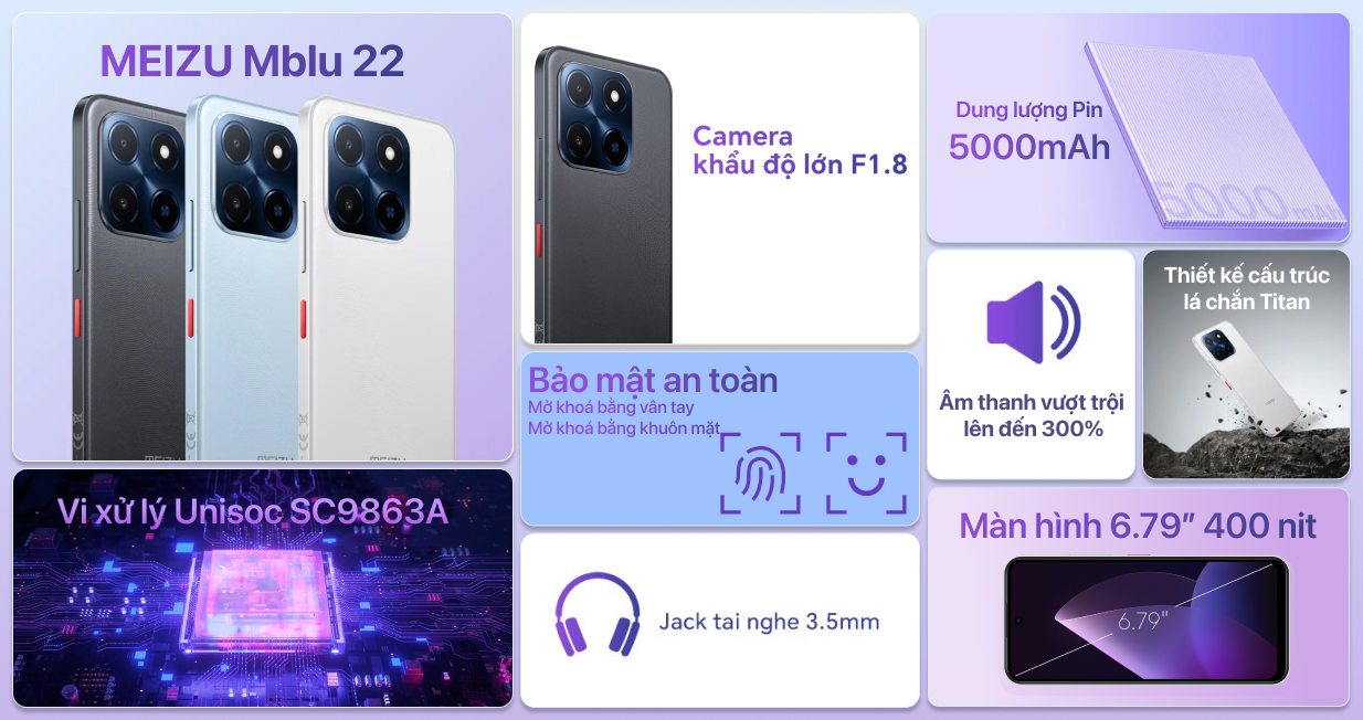 Điện thoại Meizu Mblu 22 4GB 128GB – Đã kích hoạt