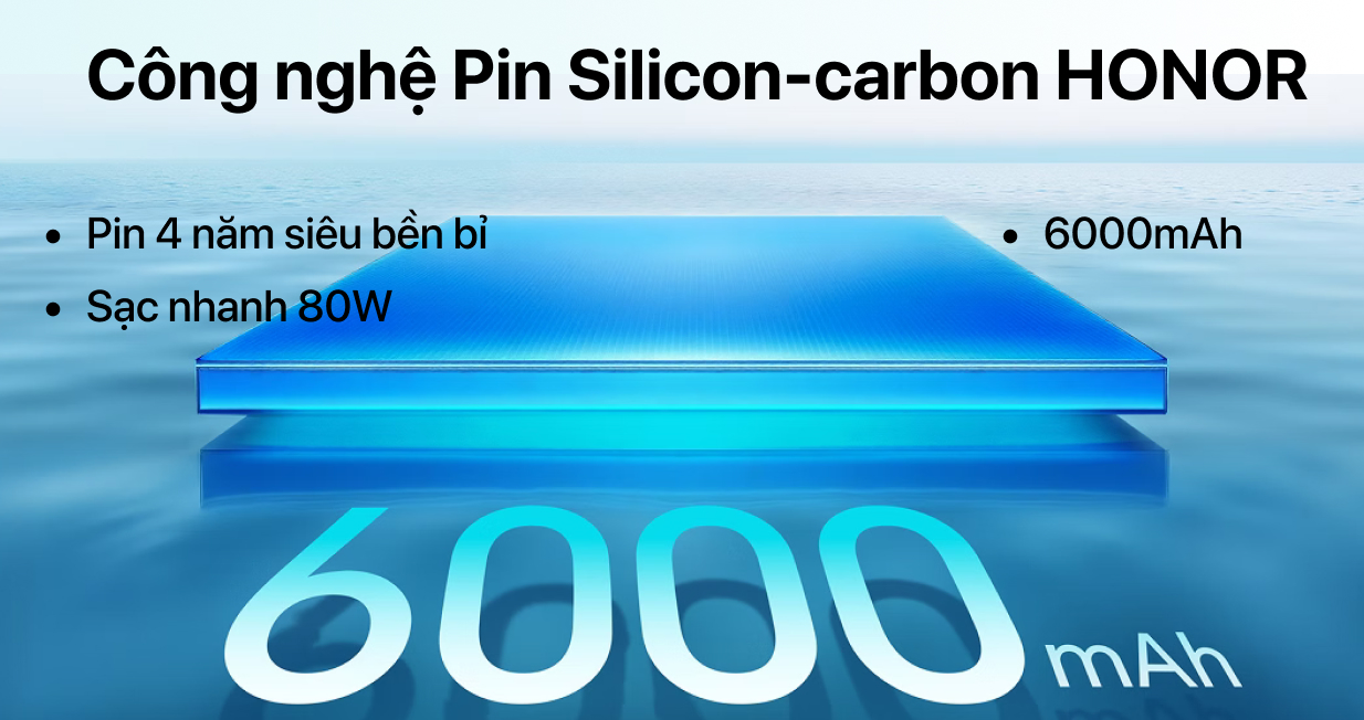 HONOR 400 5G 12GB 512GB