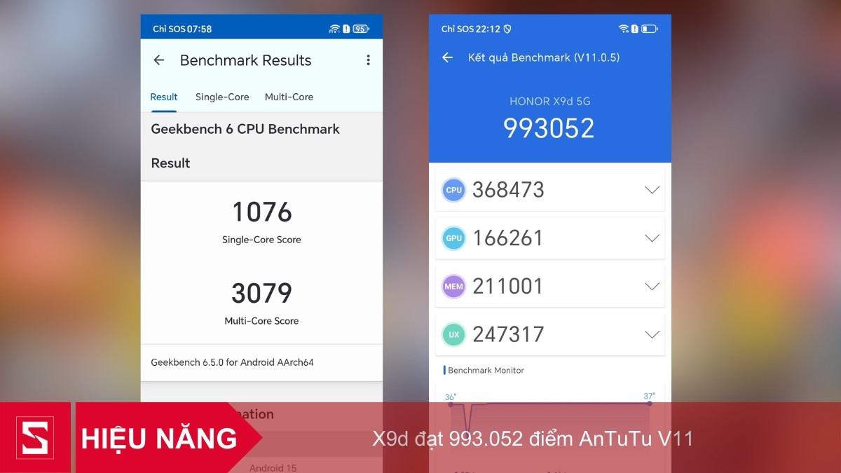 HONOR X9d có điểm hiệu năng ấn tượng