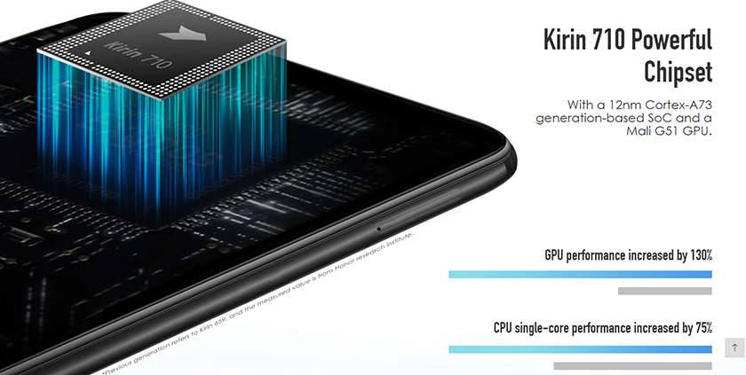 Hiệu năng tốt với Kirin 710, 6GB RAM