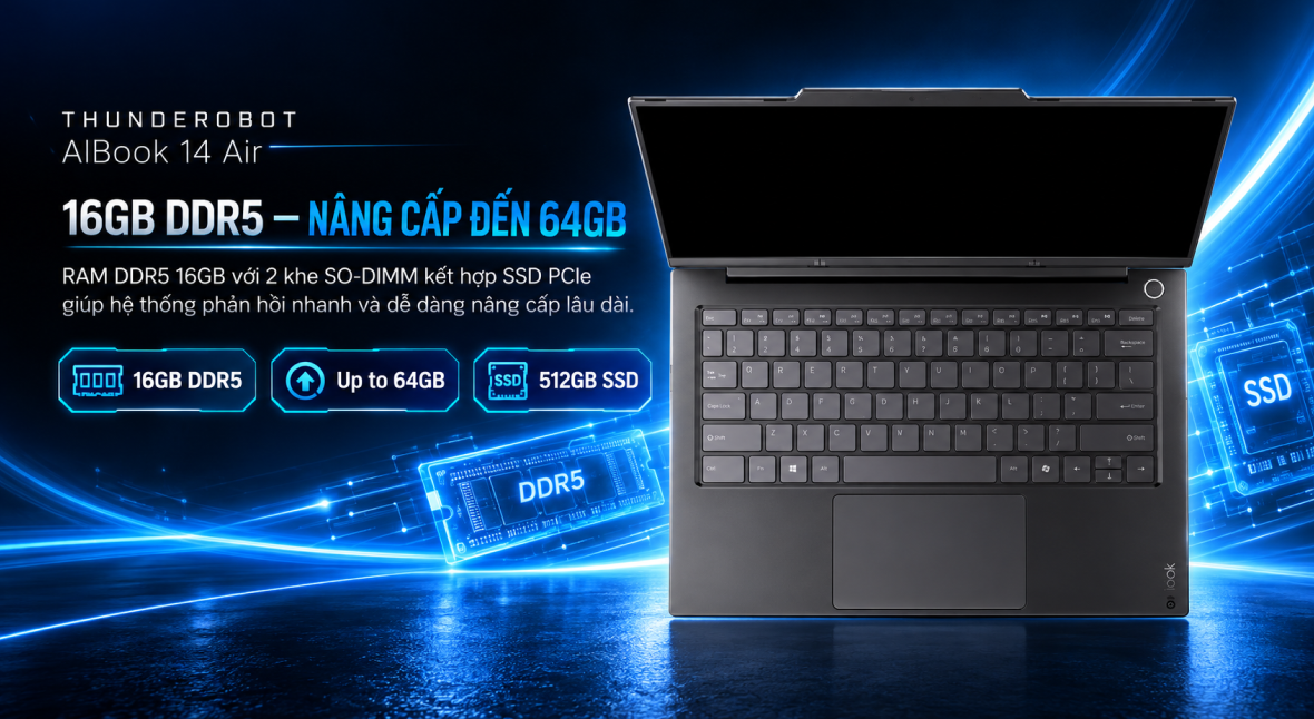 Laptop Thunderobot Aibook 14 Air
