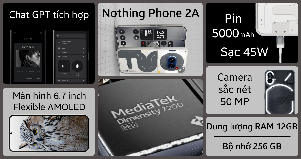 Nothing Phone 2A 5G 12GB 256GB