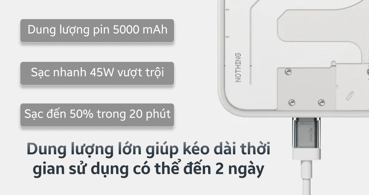 Nothing Phone 2A 5G 12GB 256GB