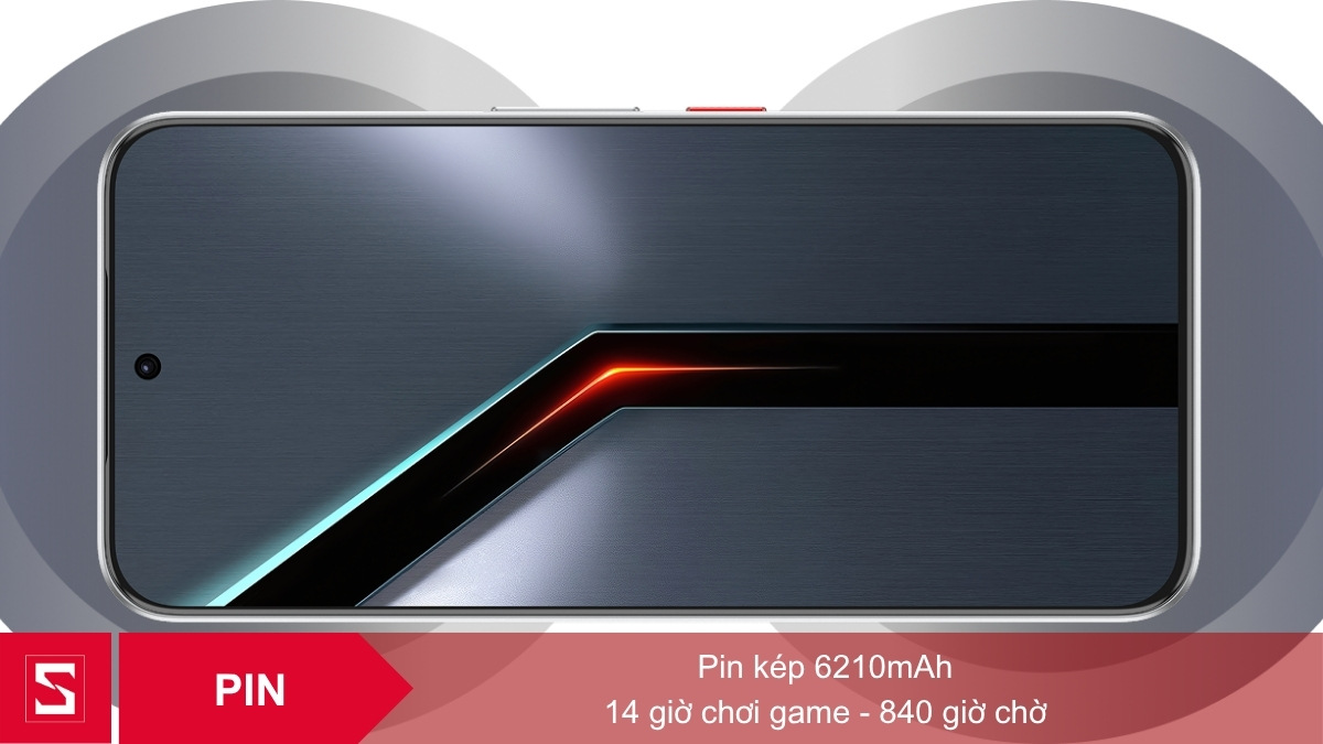 Pin Nubia Neo 5 GT