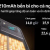Nubia Neo 5 GT 8GB 256GB