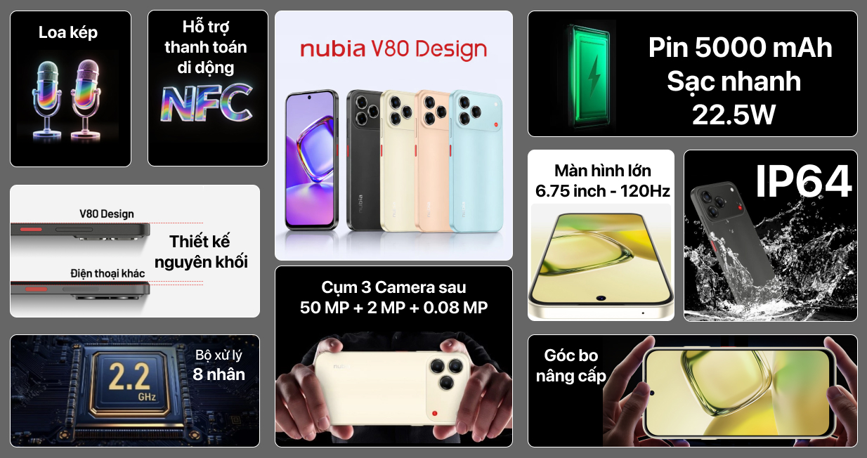 Nubia V80 Design 4GB 128GB