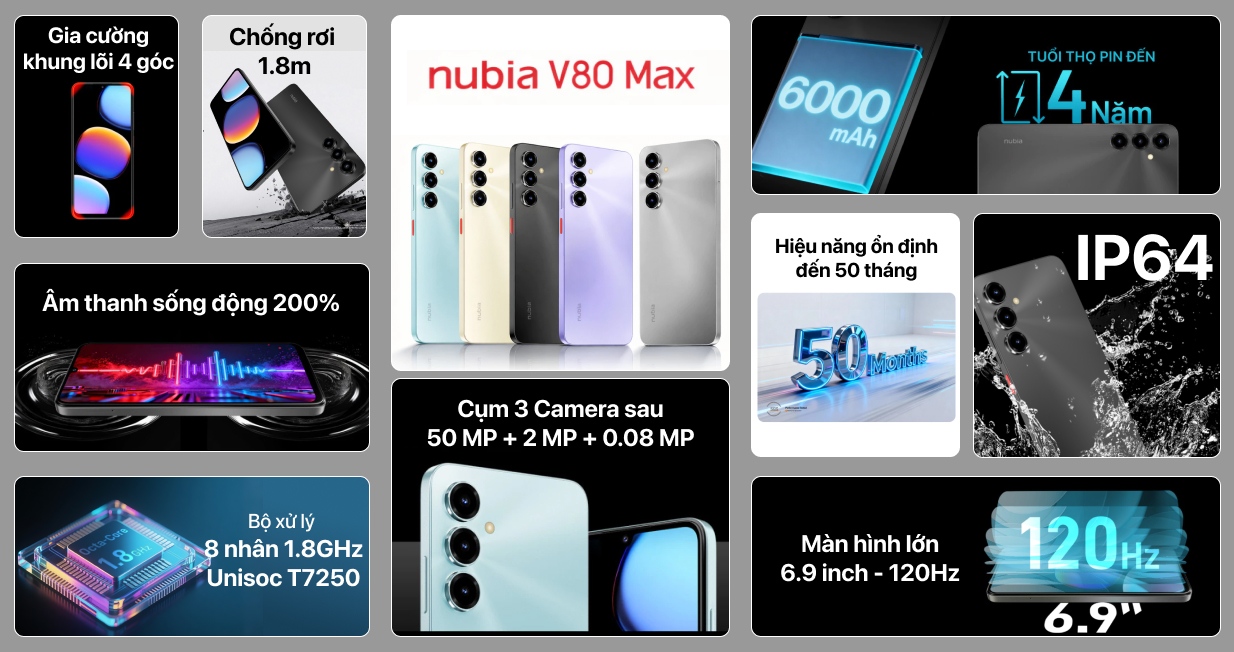 Nubia V80 Max 8GB 128GB