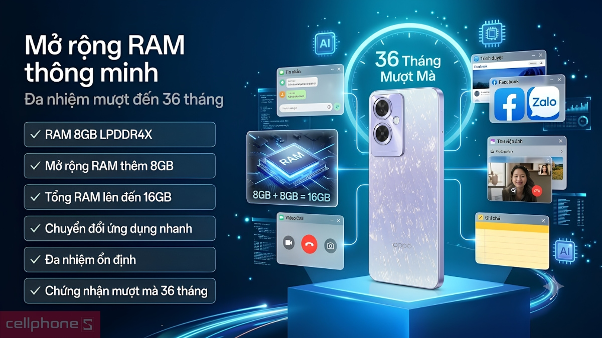 OPPO A79 trang bị RAM 8GB LPDDR4x