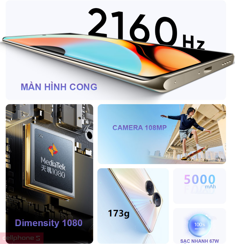Realme 10 Pro Plus