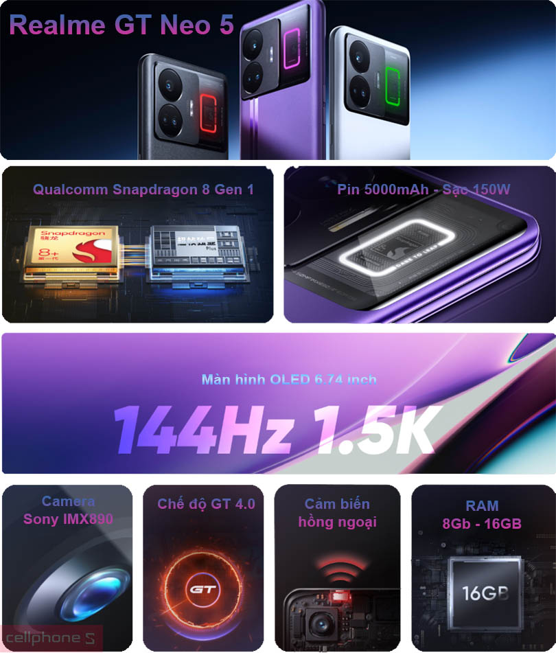 Realme GT Neo 5