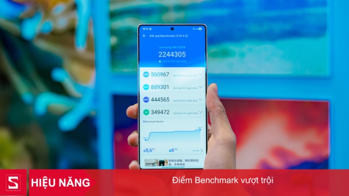 Samsung Galaxy S25 Ultra đạt điểm Benchmark ấn tượng cho hiệu năng gaming
