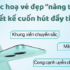 vivo Y36 8GB 256GB