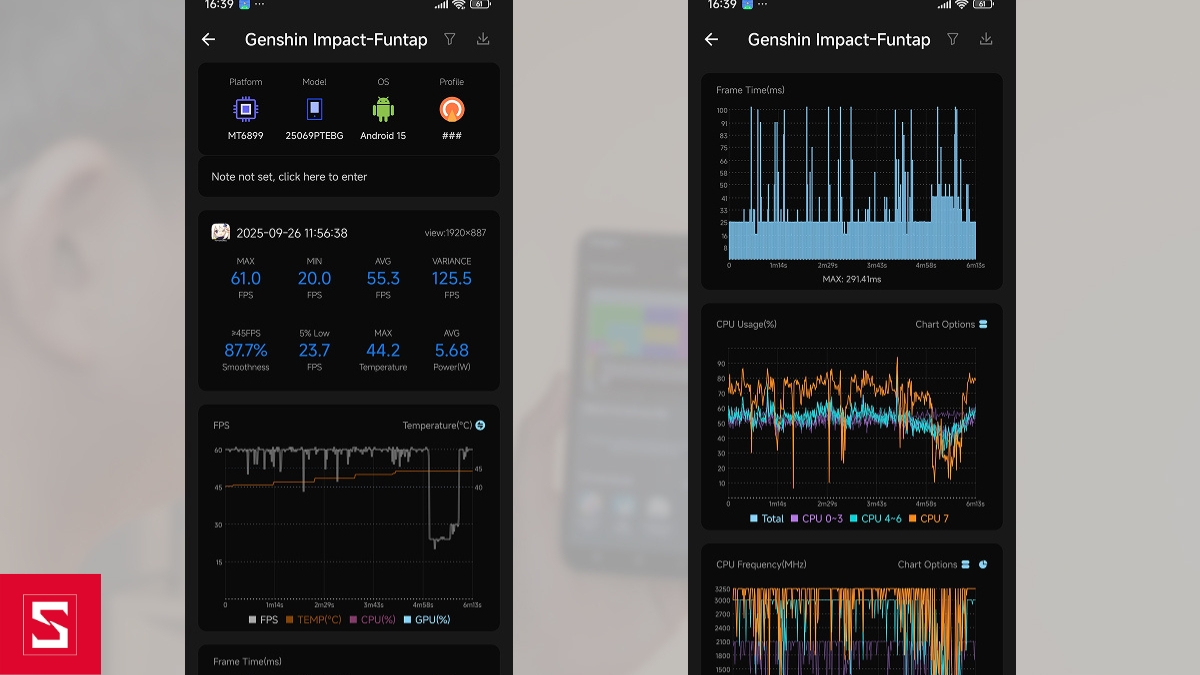 hiệu năng Xiaomi Mi 15T khi chơi Genshin Impact