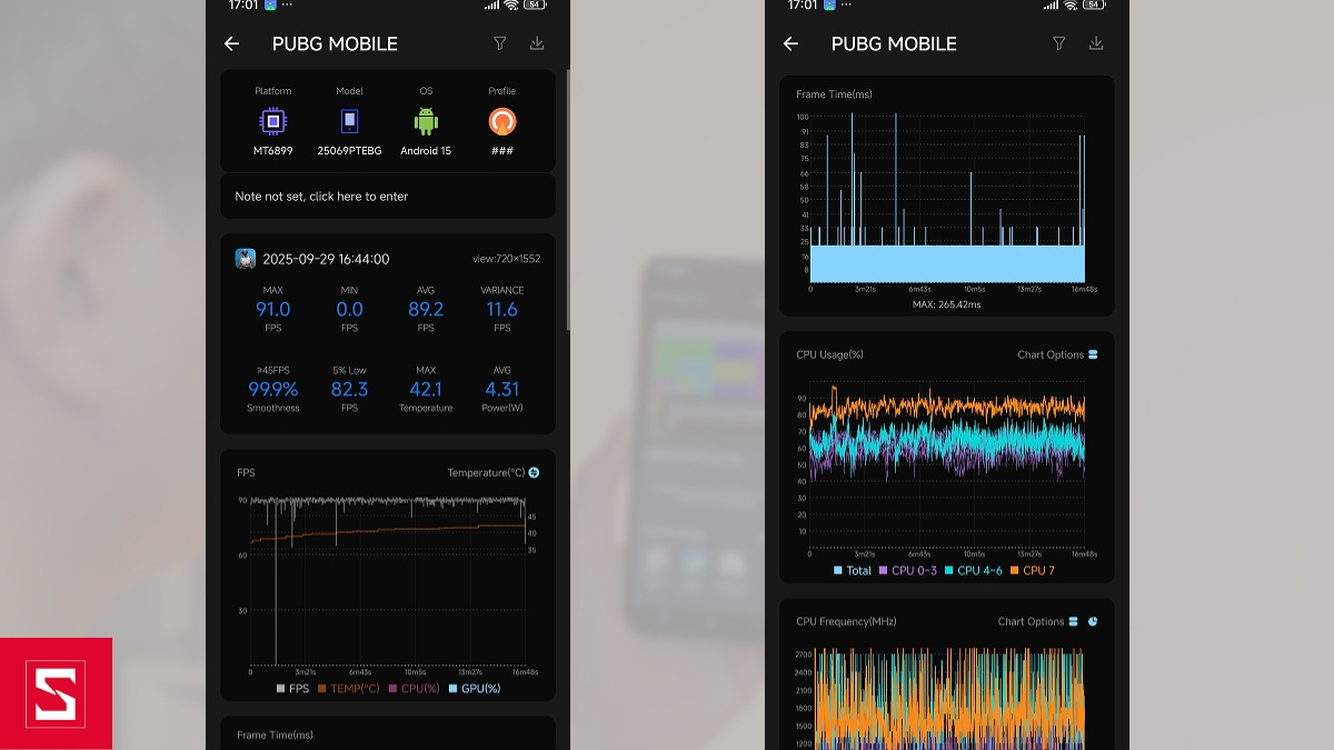 hiệu năng Xiaomi Mi 15T khi chơi PUBG