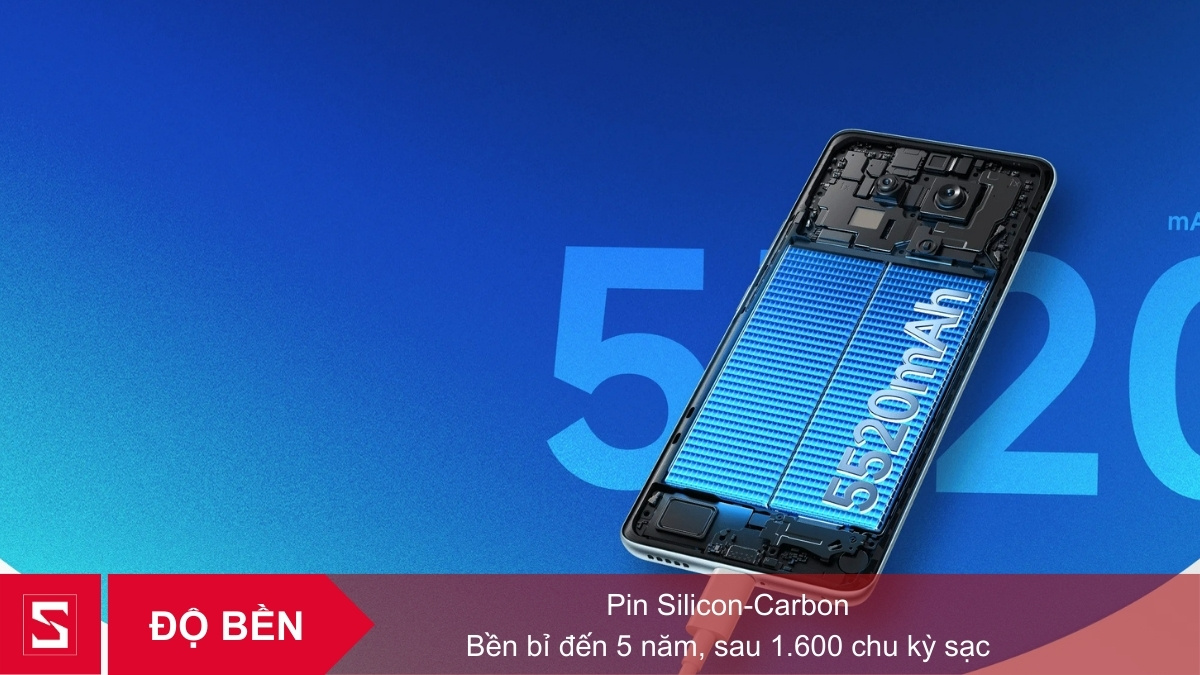 Pin 5520mAh bền bỉ 5 năm