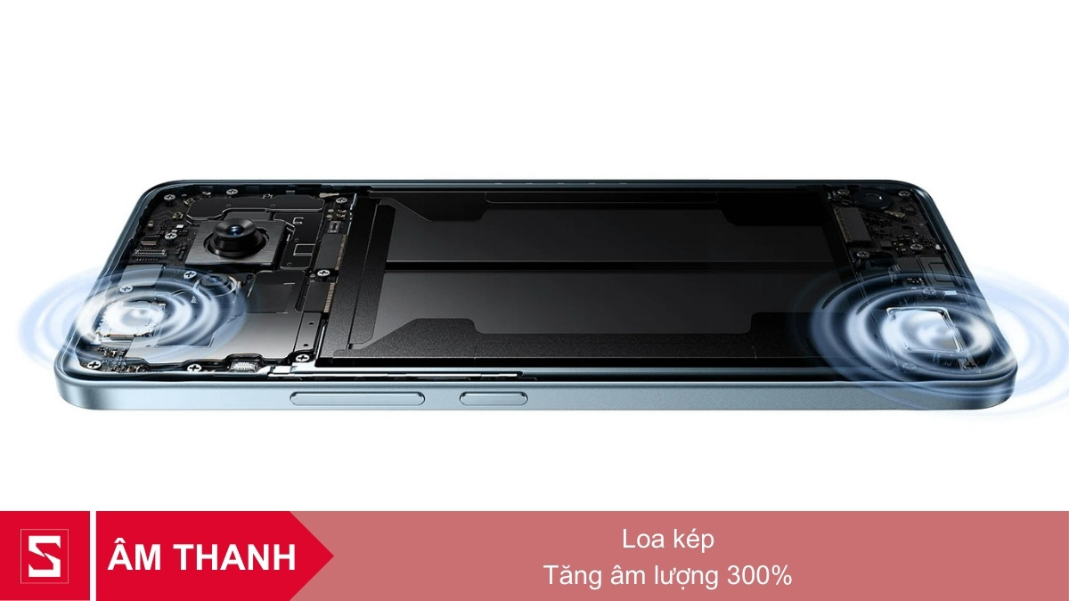 Loa Redmi Note 15 Pro 4G