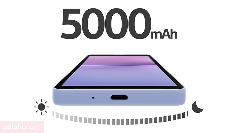 Pin điện thoại Sony Xperia 10V